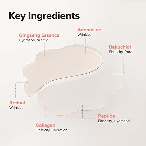Beauty of Joseon Revive Under Eye Patch Ginseng + Retinal (60 Patches)