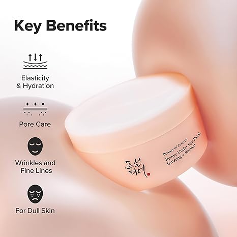 Beauty of Joseon Revive Under Eye Patch Ginseng + Retinal (60 Patches)