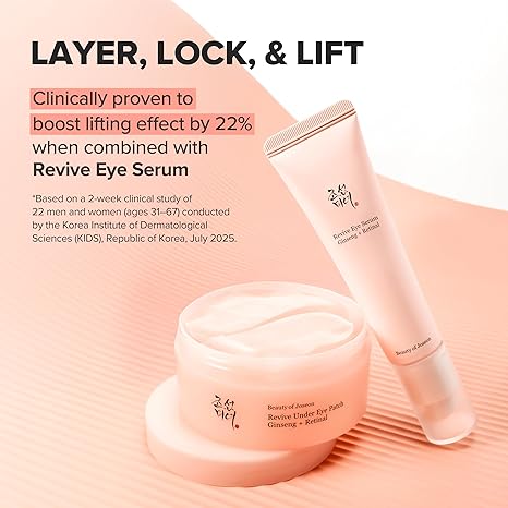 Beauty of Joseon Revive Under Eye Patch Ginseng + Retinal (60 Patches)