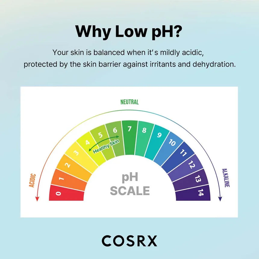 Cosrx Low pH Good Morning Gel Cleanser 150ml