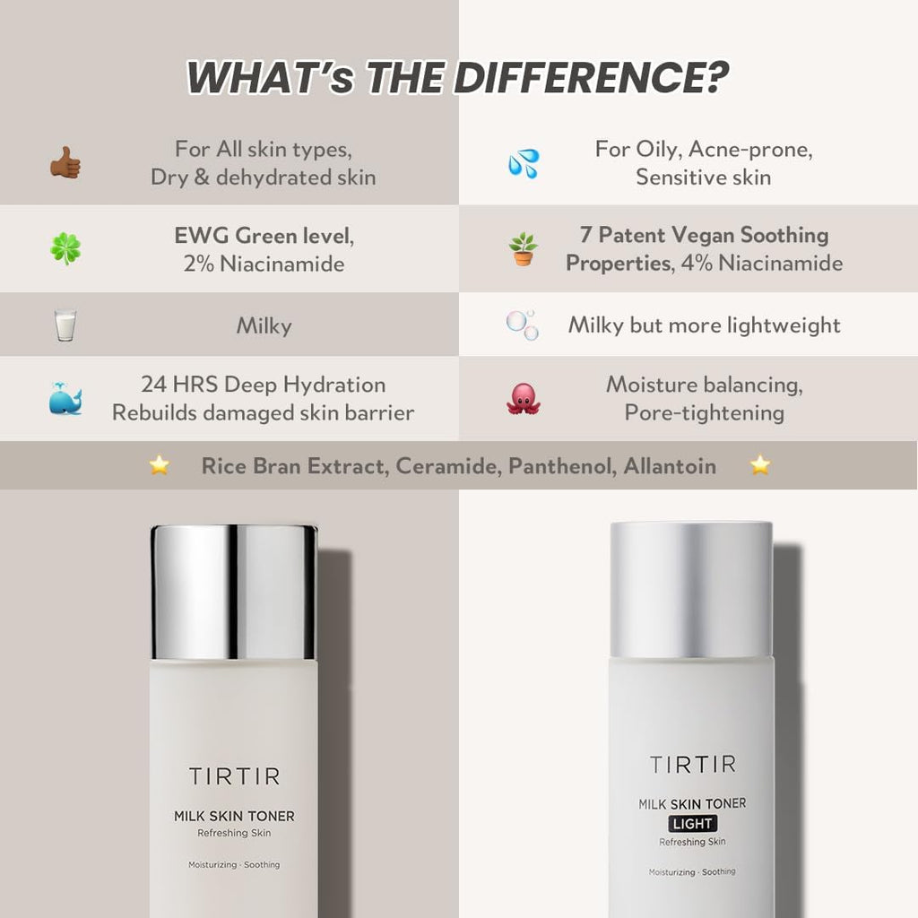 TirTir Milk Skin Toner Light 50ml
