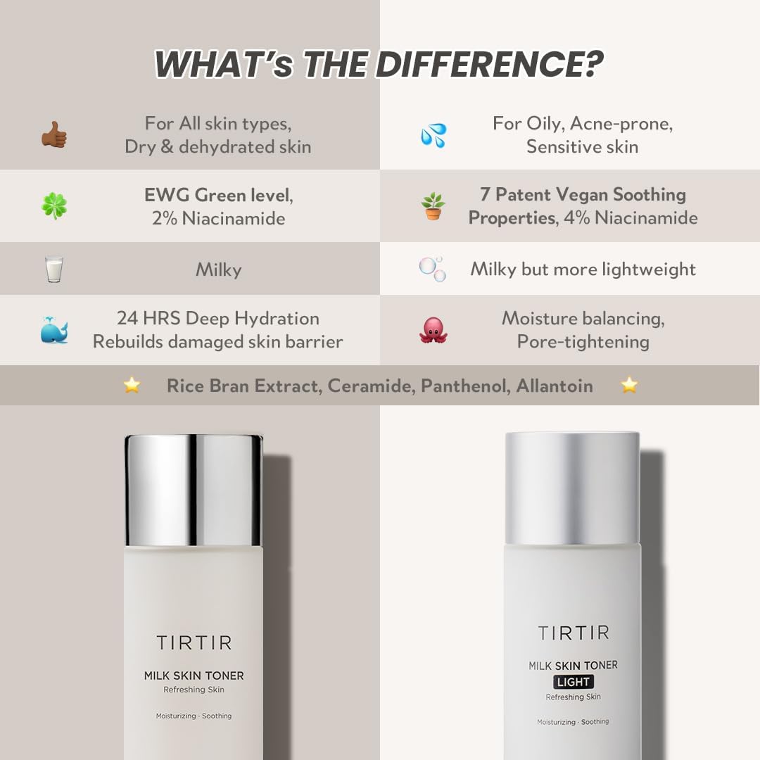 TirTir Milk Skin Toner Light 50ml
